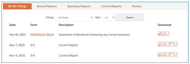 SEC Filings Tabbed View