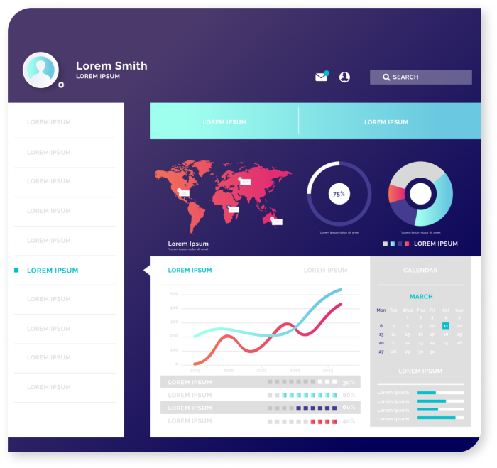SEO-dashboard